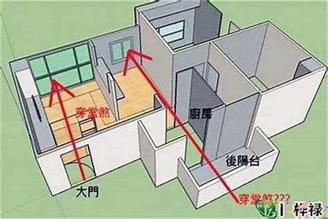 房子下面是車道|暗口煞